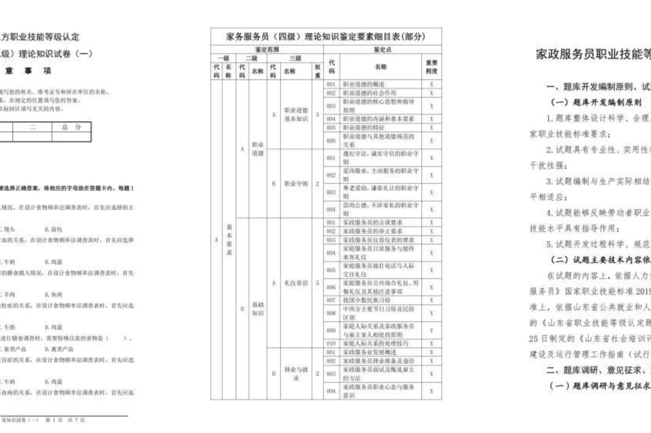 助力山东某培训学校，推动家政行业规范化